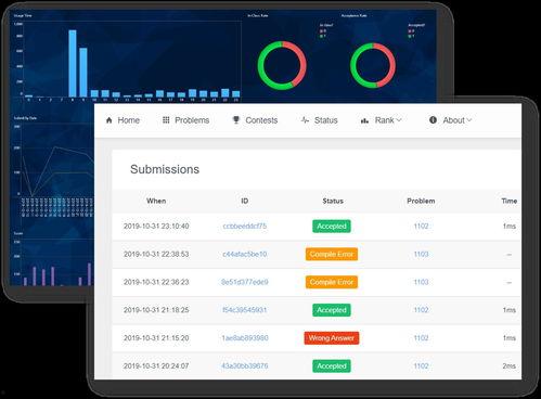 在线测评,揭秘个人能力与职业发展的秘密武器